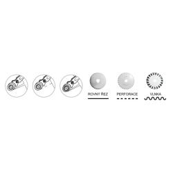 řezací nůž rotační KW-Trio 3804 