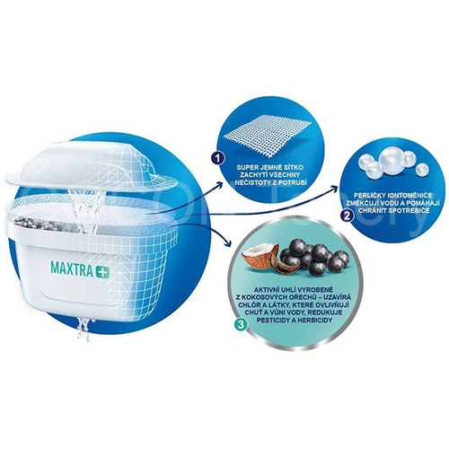 náhradní vodní filtry BRITA MAXTRA+ Pure Performance - 2ks